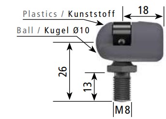 Gas Strut End Fittings