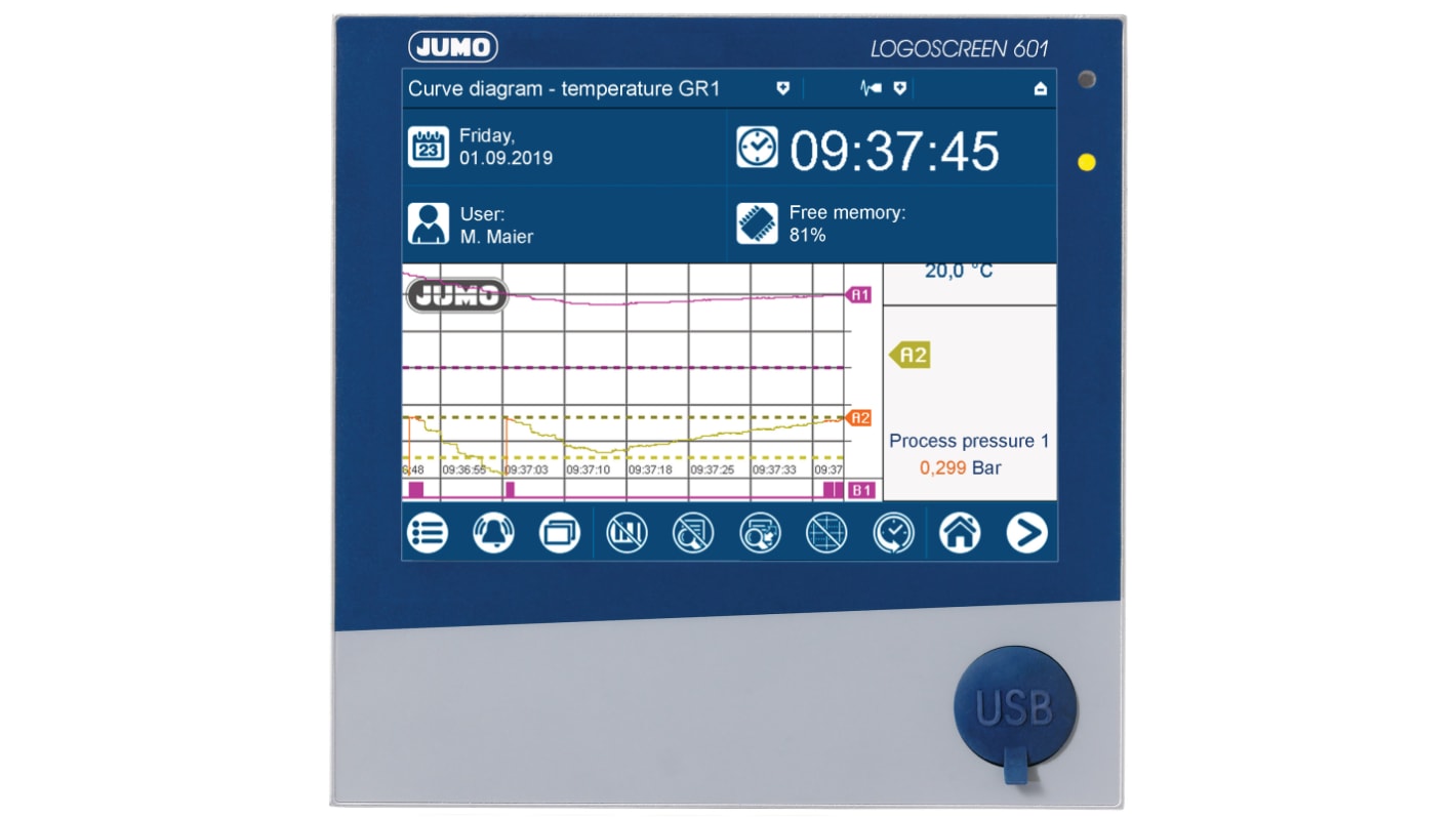 Jumo Logoscreen 601, 6 analog, 12 digital Input Channels, 2 analog Output Channels, Graphical Chart Recorder