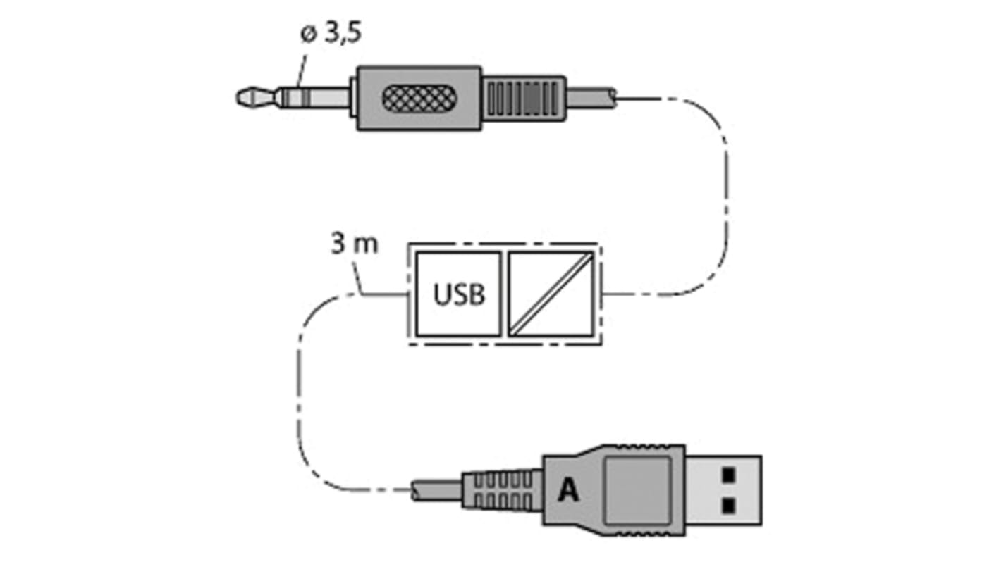 Programming Adaptor for FDT/DTM & HART