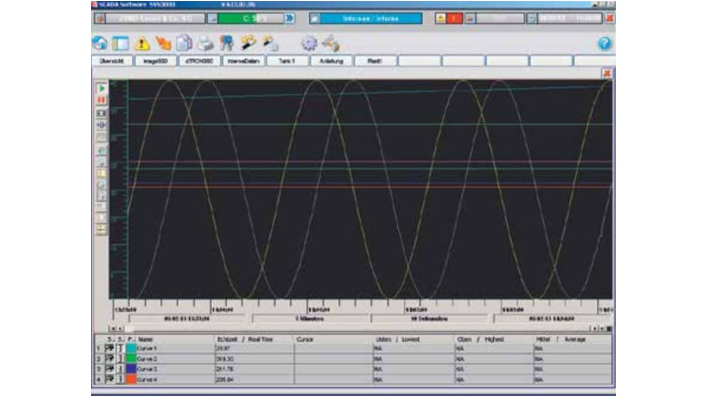 431882 Software for use with Chart Recorders